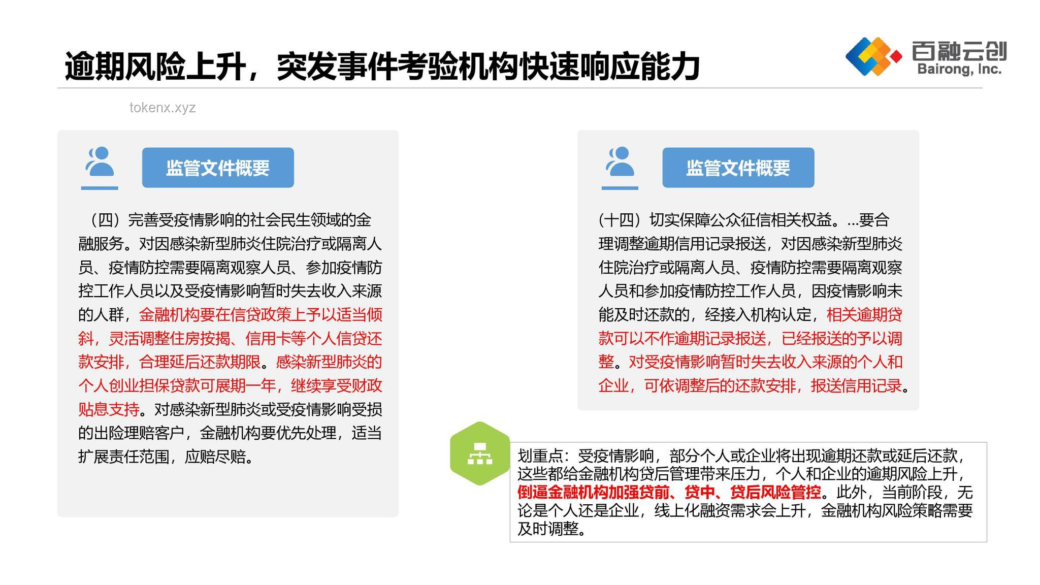 美国4月消费信贷激增案例研究：学生贷款成焦点